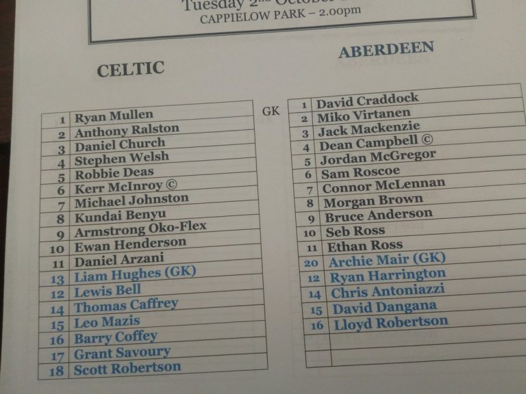 celtic v aberdeen