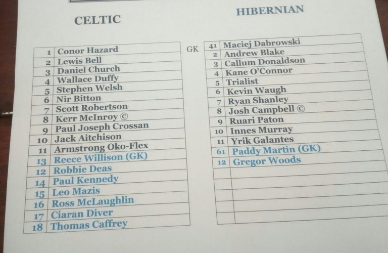 celtic v hibs reserves