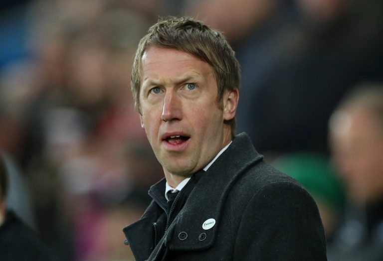 GRAHAM POTTER