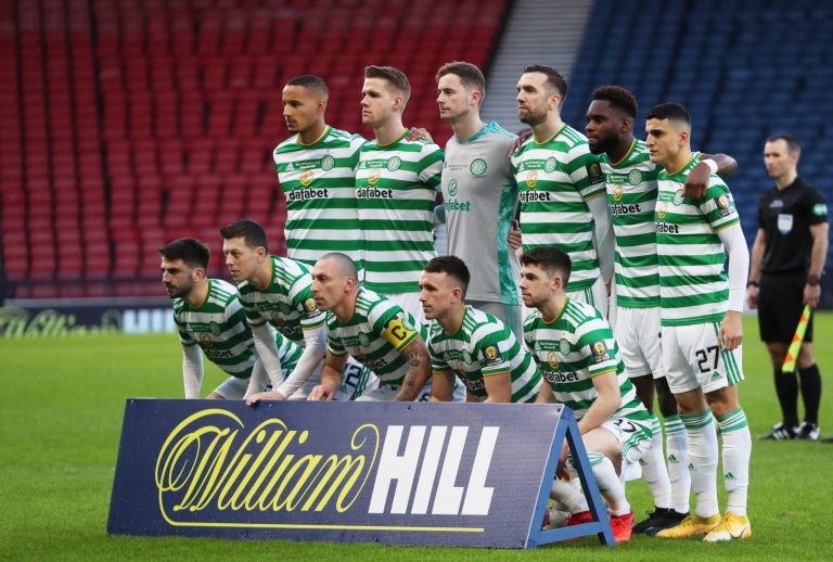 Scottish Cup Winners 2020