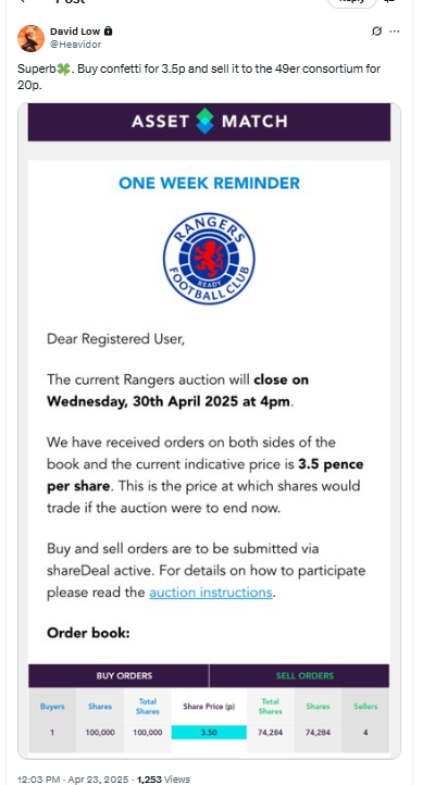 Ibrox, takeover, shares