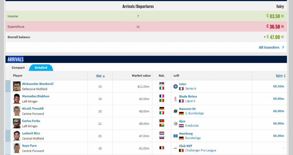 Brugge, transfer, Nicholson