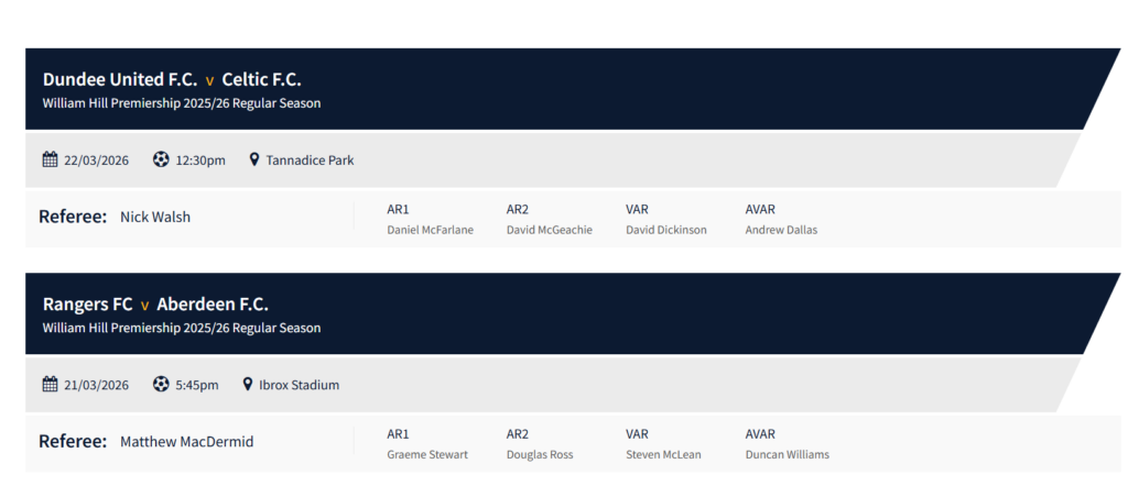Dundee United, Celtic