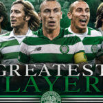 Greatest Players of all-time