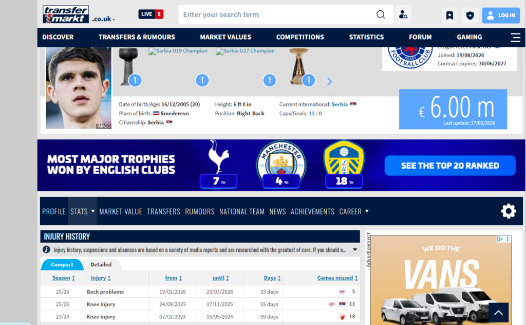Nedeljkovic, Serb, Sevco, McInnes